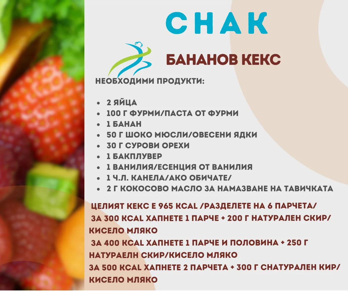 Картата „Бананов кекс“ от картите на Дари Миленова