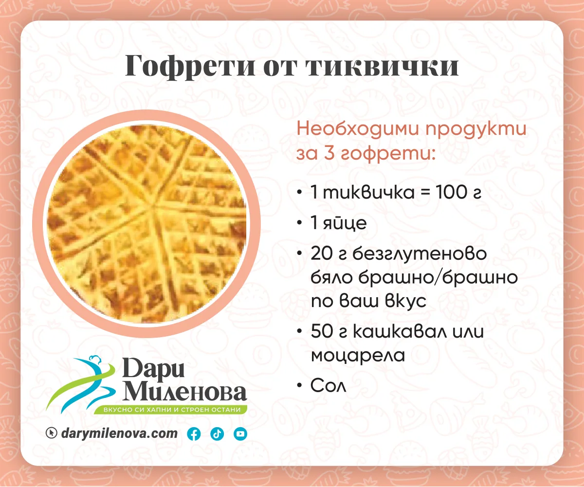 Картата „Гофрети от тиквички“ от картите на Дари Миленова