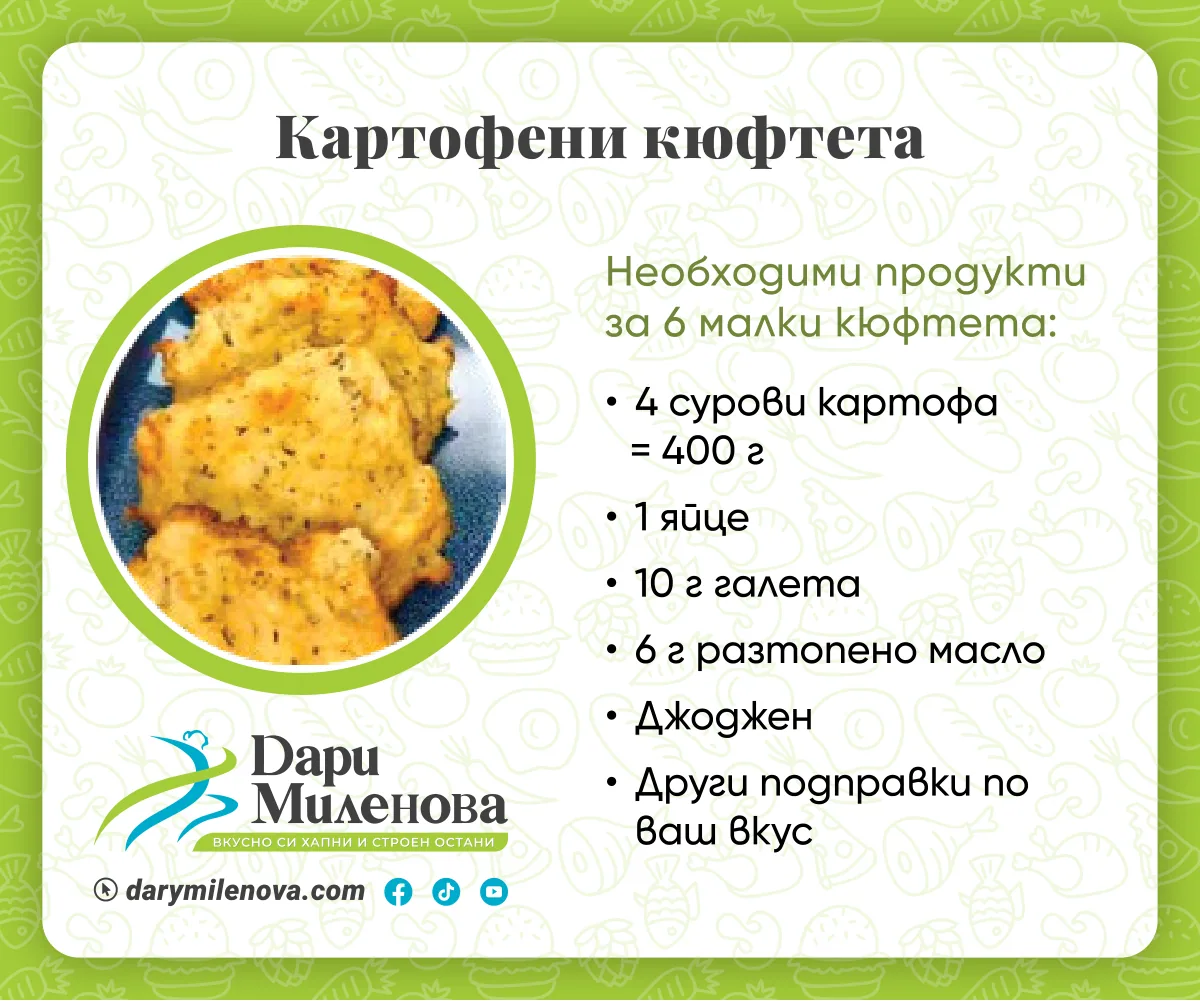 Картата „Картофени кюфтета“ от картите на Дари Миленова