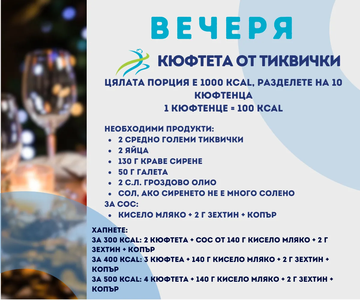 Картата „Кюфтета от тиквички“ от картите на Дари Миленова