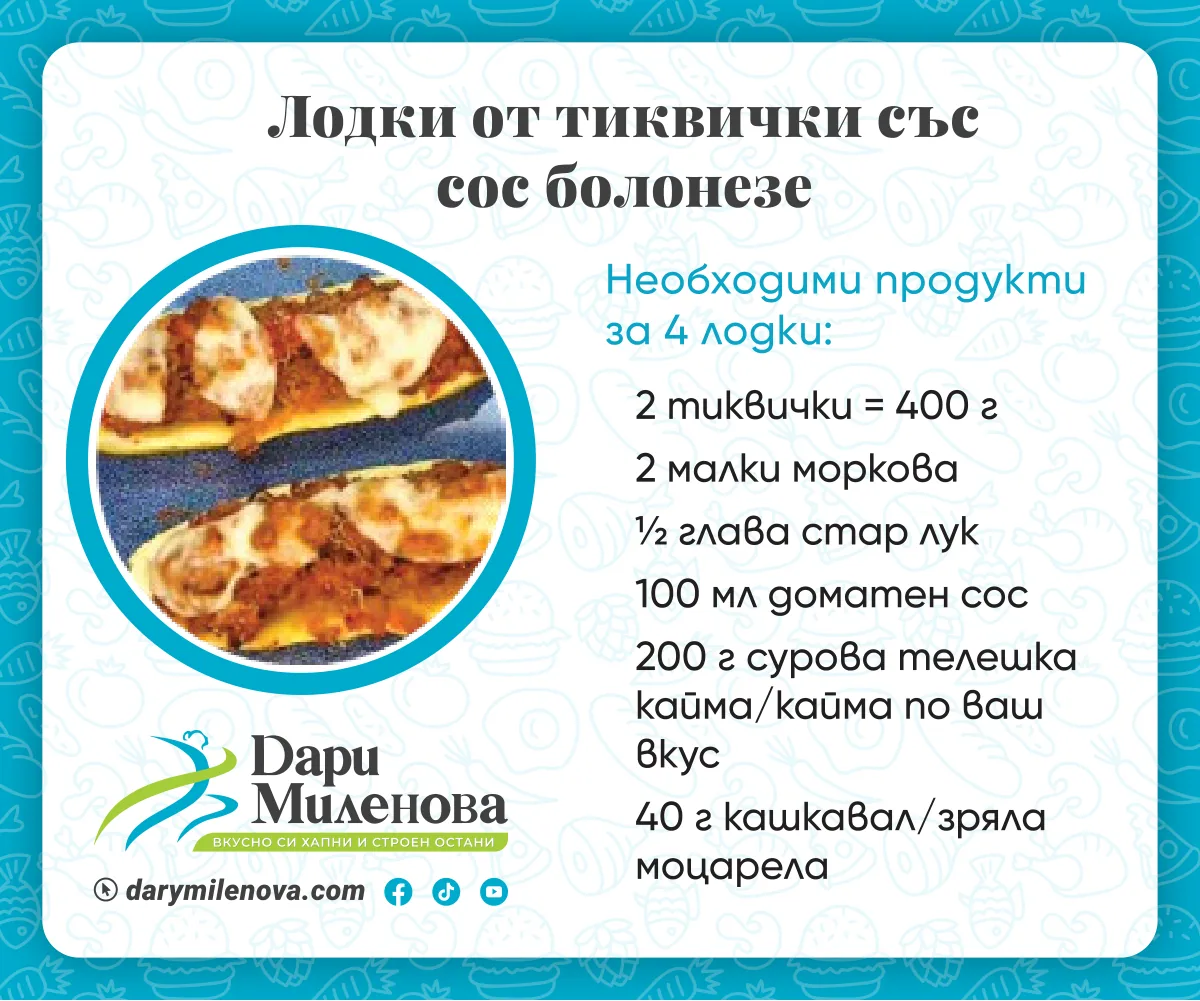 Картата „Лодки от тиквички със сос болонезе“ от картите на Дари Миленова