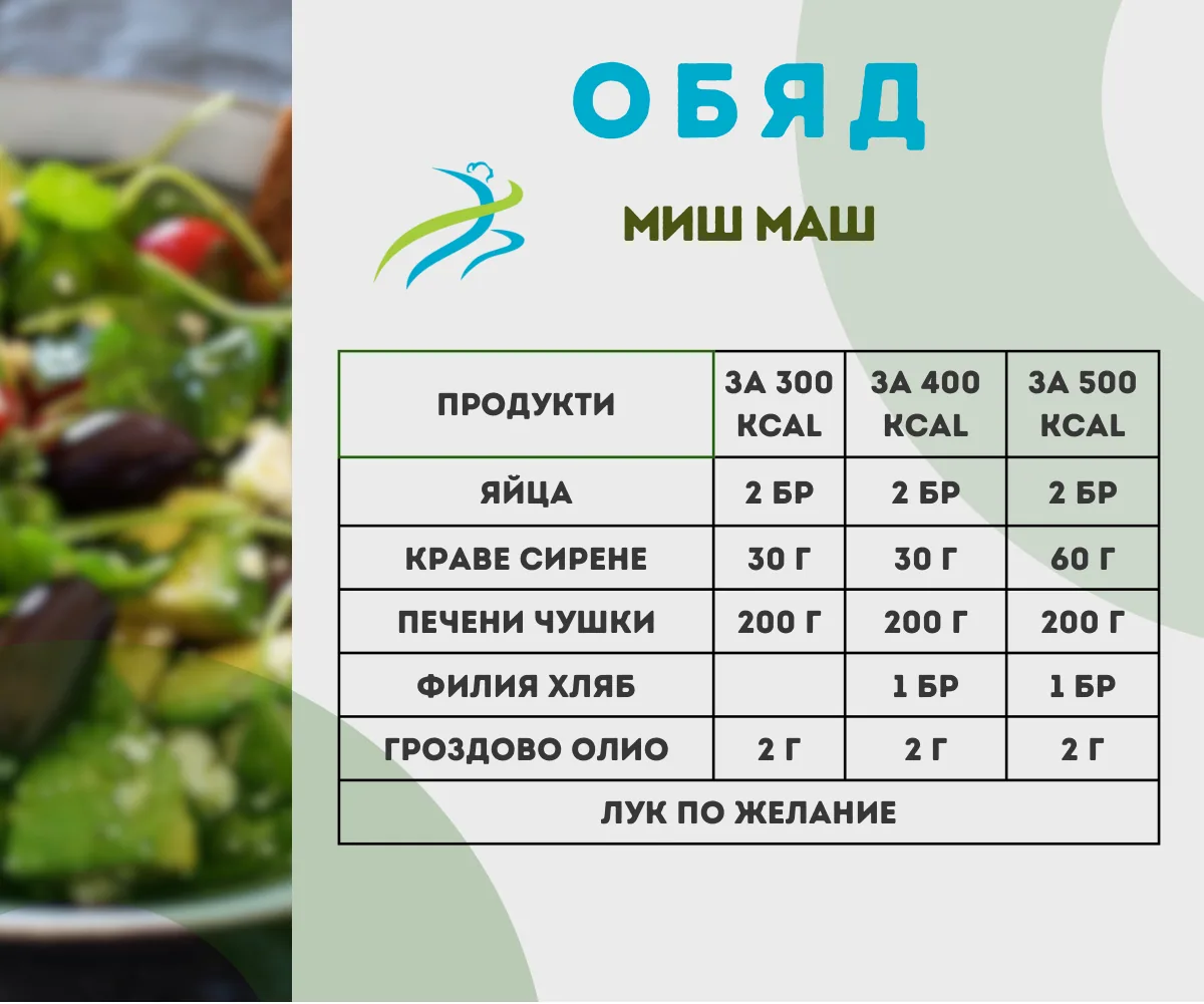 Картата „Миш маш“ от картите на Дари Миленова