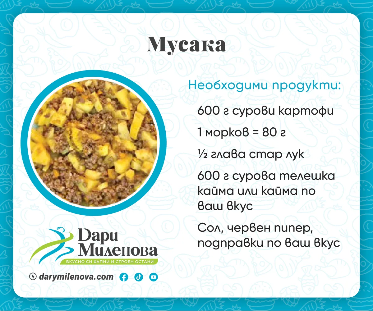 Картата „Мусака“ от картите на Дари Миленова