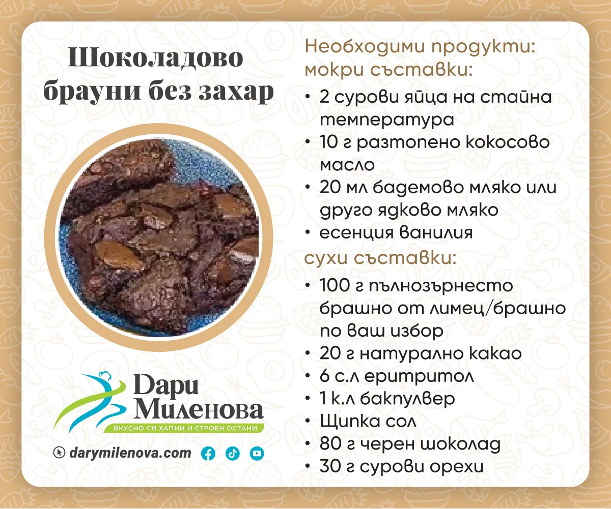 Картата „Шоколадово брауни без захар“ от картите на Дари Миленова